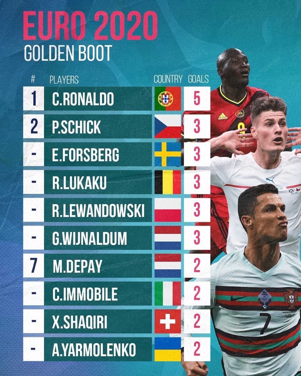 C罗赛事官方发布赛事规则更新新规,雄鹿争议不断!的简单介绍 C罗赛事官方发布赛事规则更新新规,雄鹿争议不断!的简单介绍